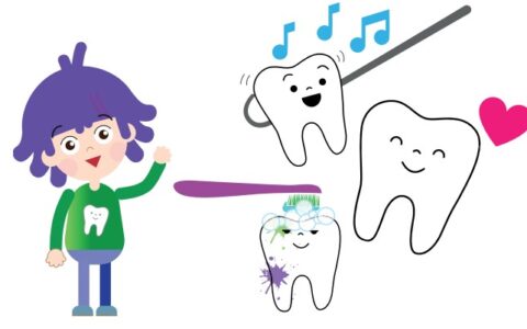 Wie bereite ich mein Kind auf den Zahnarztbesuch vor?